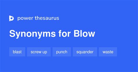 105 other terms for hard blow- words and phrases with similar meaning. . Blow synonym